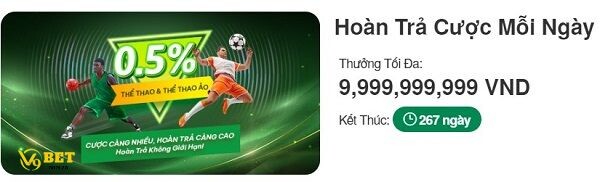 Khuyến mãi V9bet hoàn trả hàng ngày